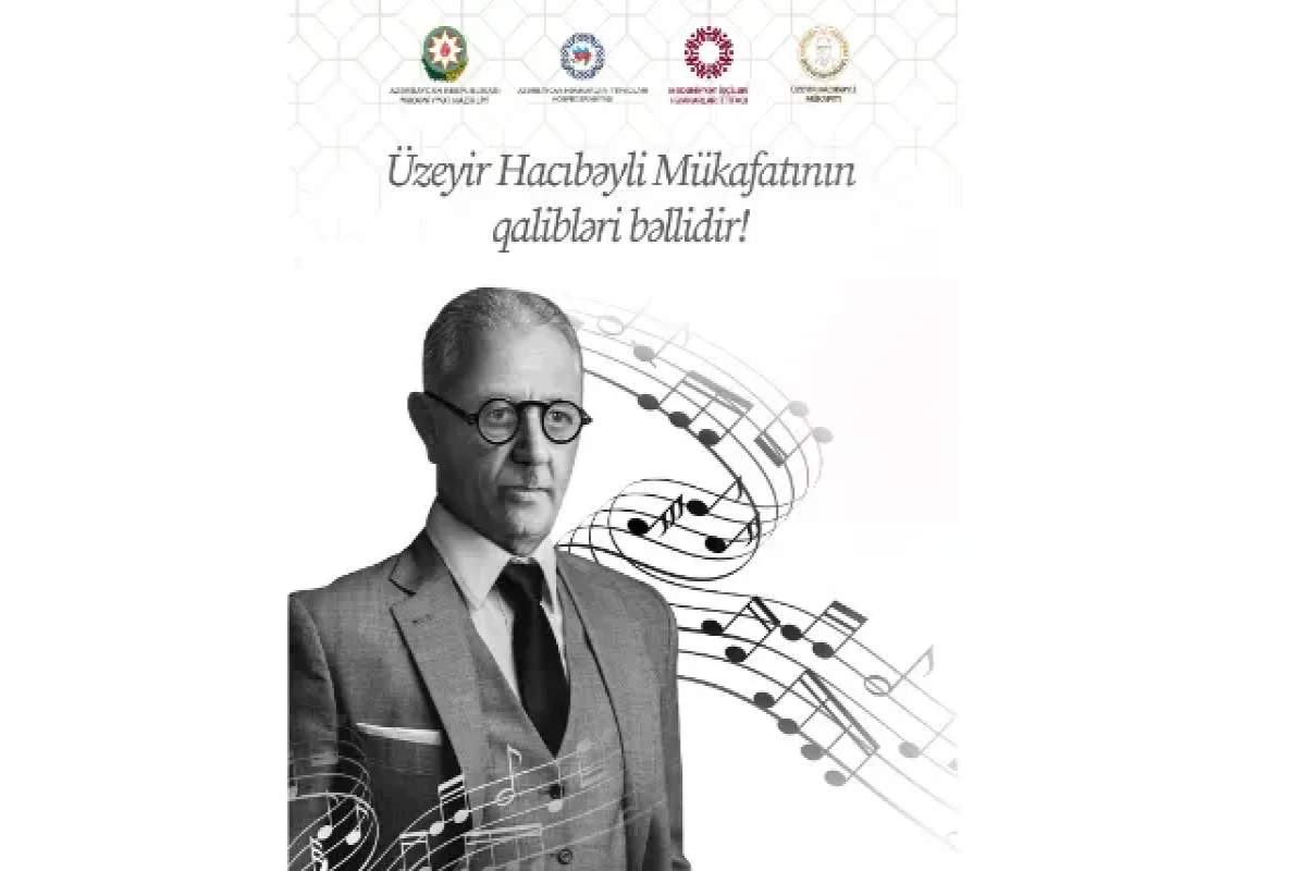 “Üzeyir Hacıbəyli mükafatı”nın qalibləri məlum oldu